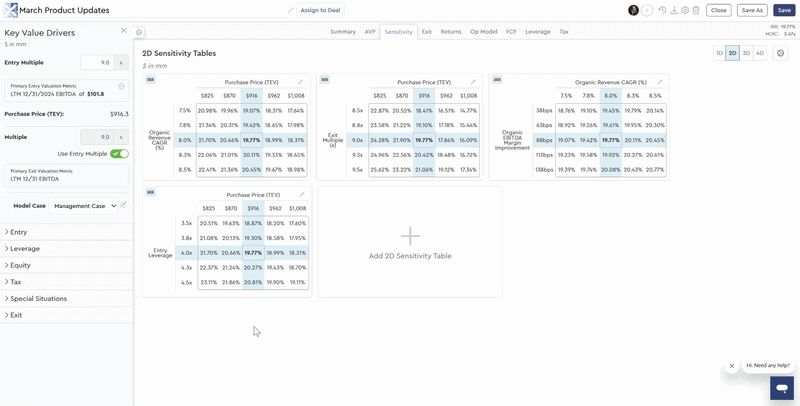Custom Operating Segment Sensitivity Tables