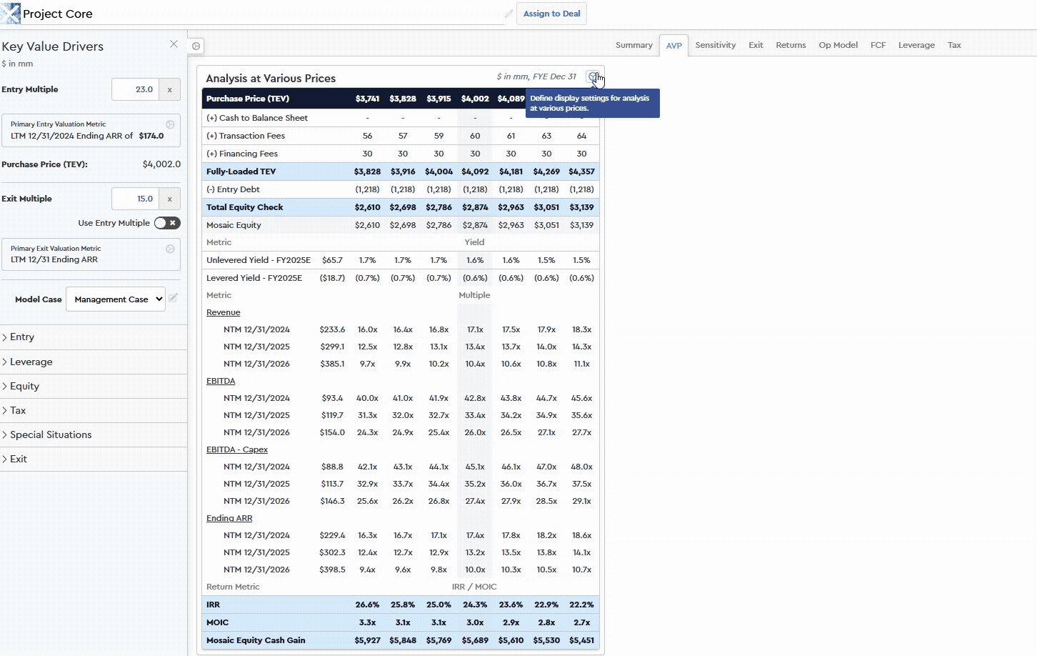 Fully-loaded multiples