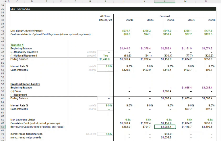 borrowing cap recap gif