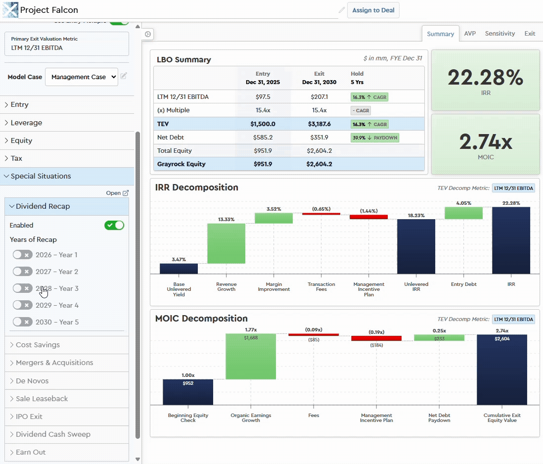 Multiple Dividend Recaps