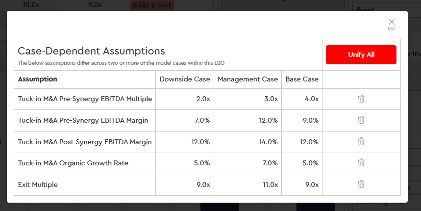 Full Case Manager View