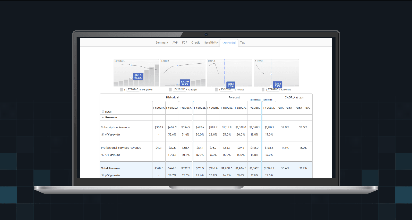 Forecast Screenshot